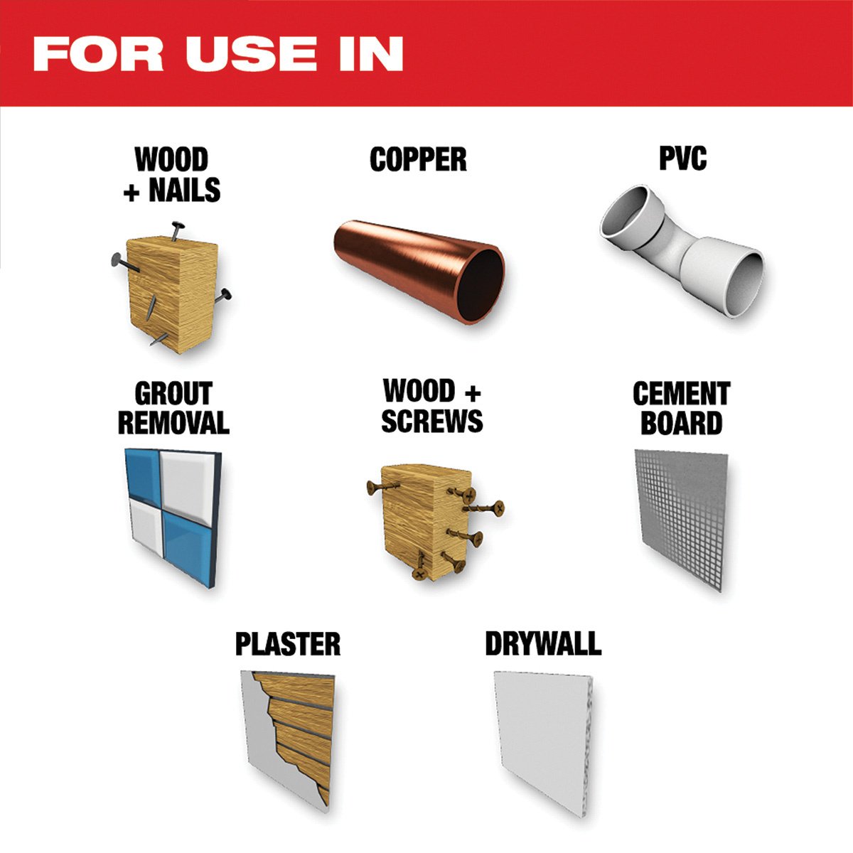 Milwaukee Tool OPEN - LOK™ Multi - Material Cutting Multi - Tool Blade Variety Pack - 3 Piece - QC Supply - 