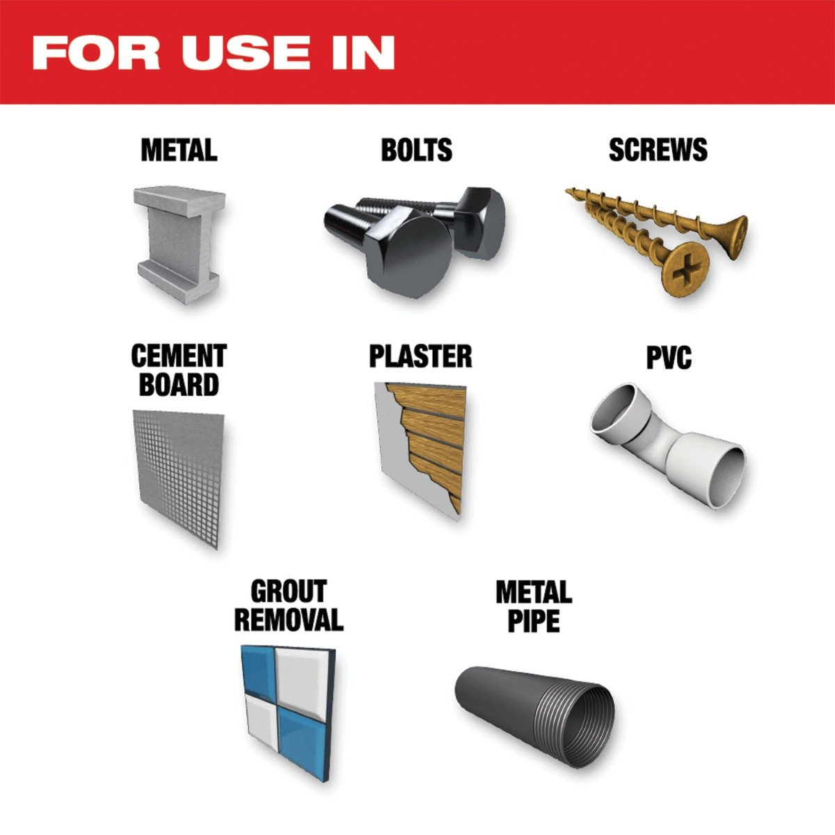 Milwaukee Tool OPENLOK™ Titanium Enhanced Carbide Teeth Metal Blades 13/8" - QC Supply - 