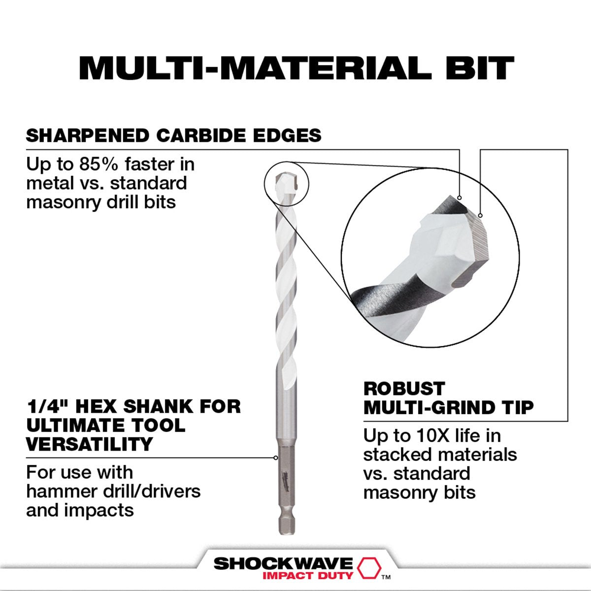 Milwaukee Tool Shockwave™ Carbide Multi - Material Drill Bit Set - 5 Pc. Set - QC Supply - 