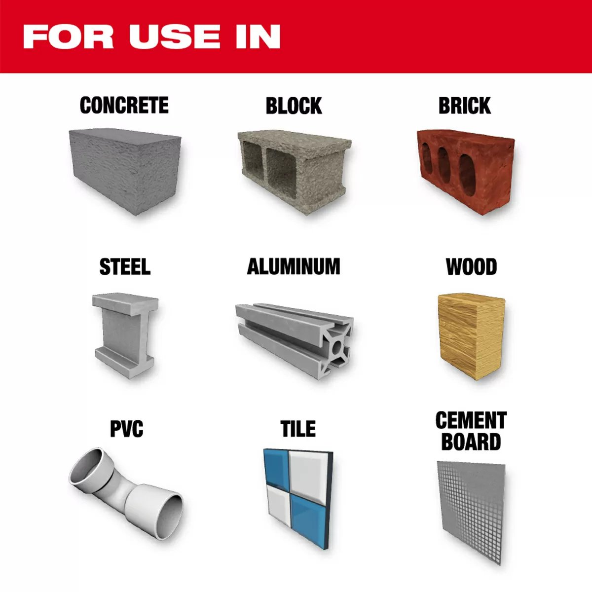 Milwaukee Tool Shockwave™ Carbide Multi - Material Drill Bit Set - 5 Pc. Set - QC Supply - 