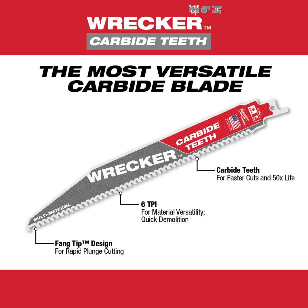 Milwaukee Tool THE WRECKER™ With Carbide Teeth SAWZALL® Blade - 9" 6 TPI - 1 Pack - QC Supply - 