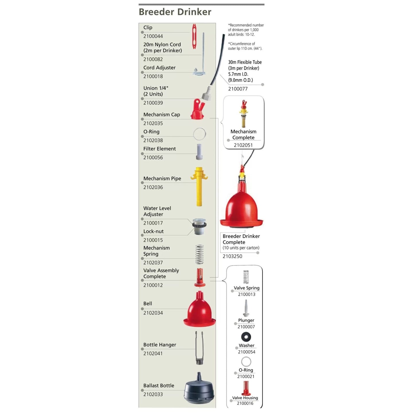 Plasson® Breeder Drinker - QC Supply - 