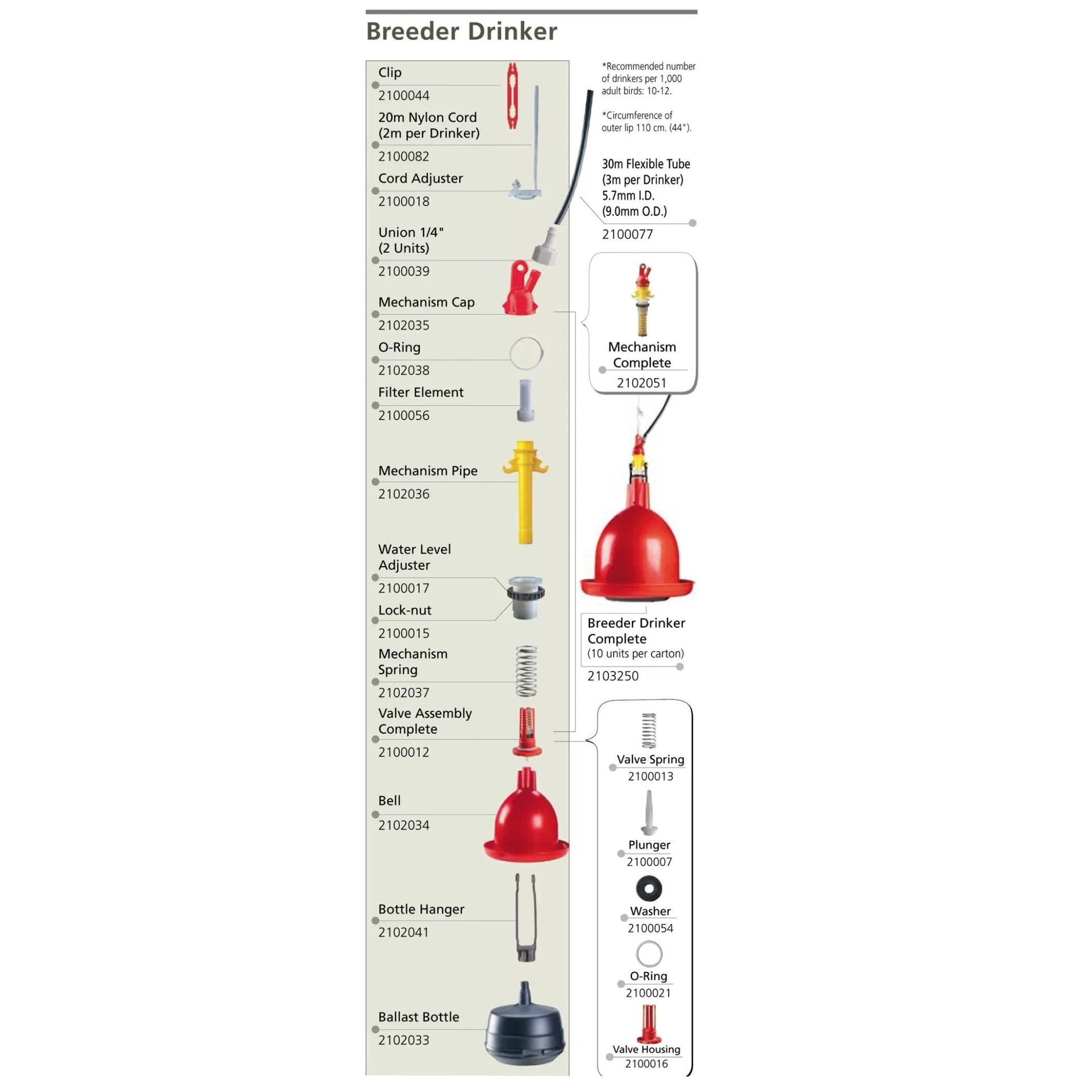 Plasson® Breeder Drinker - QC Supply - 