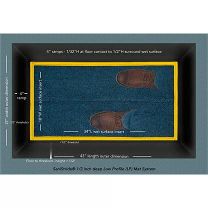 SaniStride® STRIDE Low Profile 1/2" Mat System - QC Supply - 
