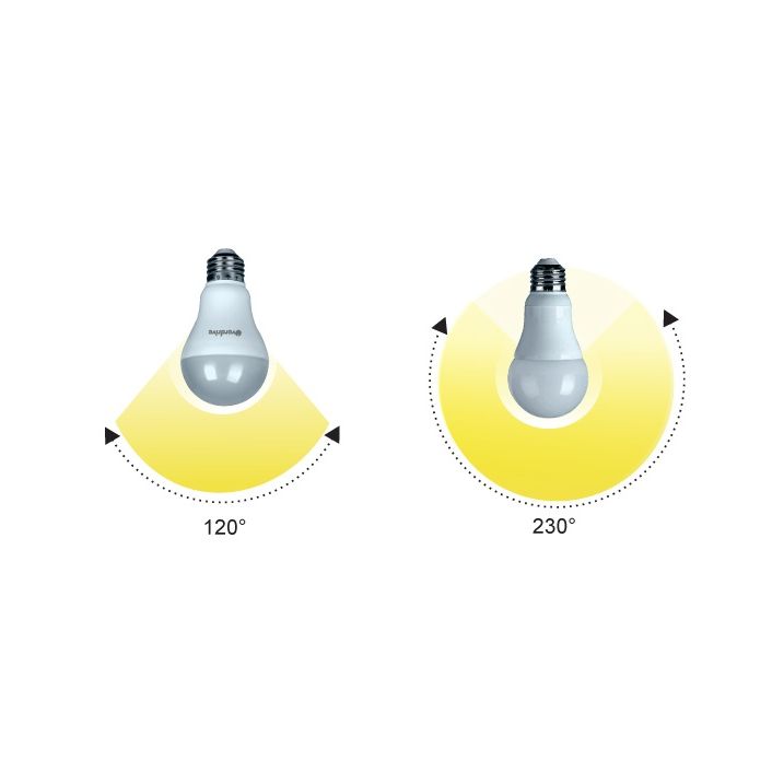 der inch forbundet Overdrive Dimmable LED Lightbulbs - 10 Watt | QC Supply